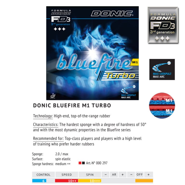 Donic Bluefire M3 - Tenis de Mesa Chile
